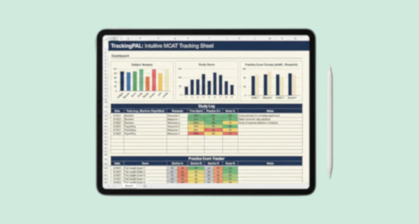 TrackingPal™ –Complete MCAT® Operating System (Journal + Intelligent Tracker)